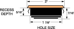 2 standard diagram