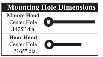 mounting hole mounting