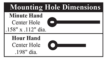 mounting hole dimensions