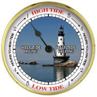 New Tide Clock Fit-ups